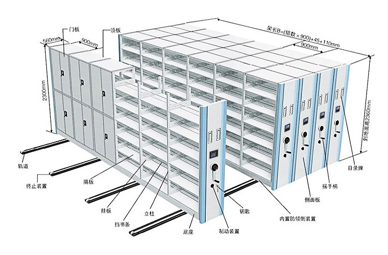 深圳海發(fā)智能型電動(dòng)密集架、智能密集架產(chǎn)品介紹