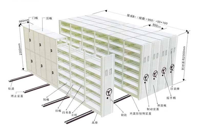海發(fā)檔案密集架、密集架產(chǎn)品介紹