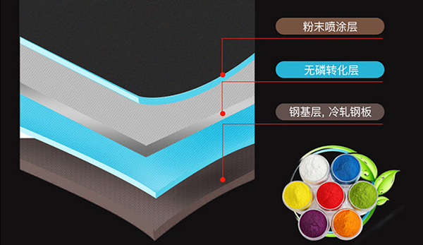 海發(fā)專業(yè)生產(chǎn)密集架、密集柜